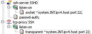 A port shared by two applications