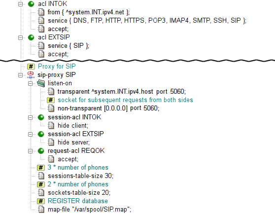 SIP Proxy