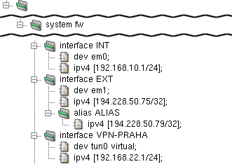Network Interfaces