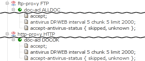 Use of antivirus in the FTP and HTTP proxies