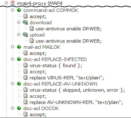 Replacing infected documents in the IMAP4 proxy