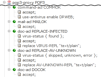 Replacing infected documents in the POP3 proxy