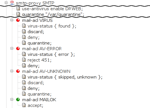 Discarding infected messages in the SMTP proxy
