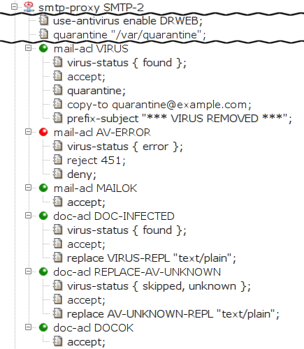 Replacing infected documents in the SMTP proxy