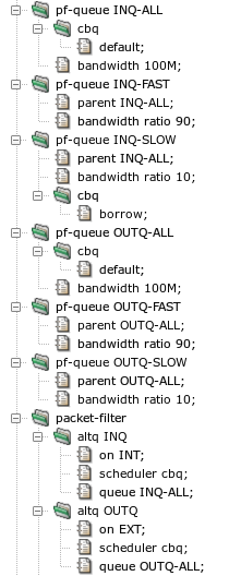 Configuration of traffic shaping queues