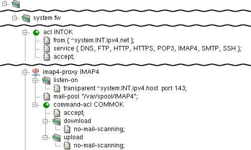 IMAP4 Proxy
