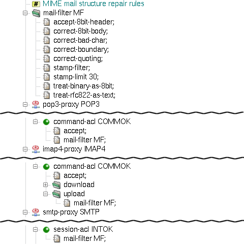 Mail filter example in use with IMAP4, POP3 and SMTP proxies