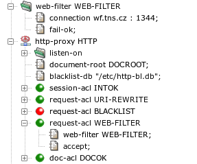 An HTTP proxy configured for use of an external Web filter