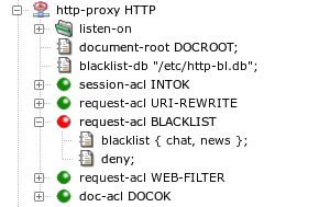 A blacklist in the HTTP proxy