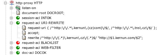 Request URI matching and rewriting