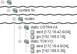 Static Routes