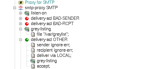 Grey-listing for SMTP proxy