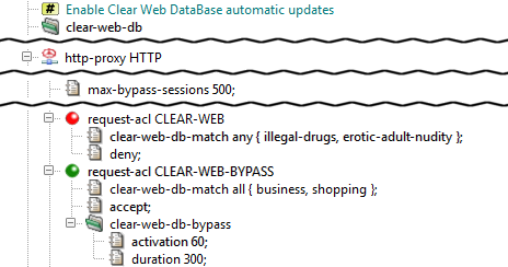 Kernun Clear Web DataBase in the HTTP proxy