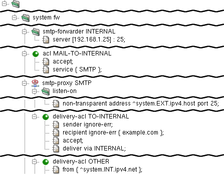 SMTP Proxy Mail Sever in the Internal Network