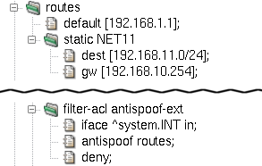 Antispoofing rule including routes