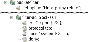Option block-policy instead of return in rule