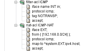 Forwarding of ICMP Packets over NAT